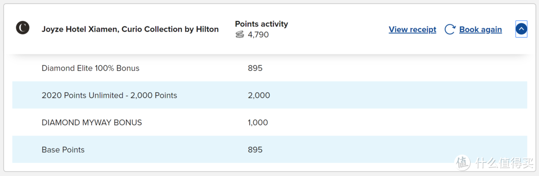 厦门佳逸酒店， 希尔顿格芮精选酒店（附周边散步路线推荐）